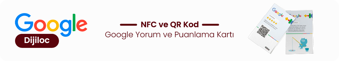 Harita varsayılan görüntü